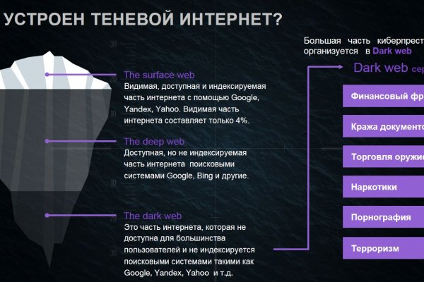 Kraken сайт kraken clear com